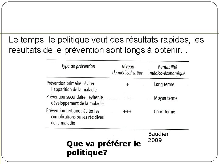 Le temps: le politique veut des résultats rapides, les résultats de le prévention sont