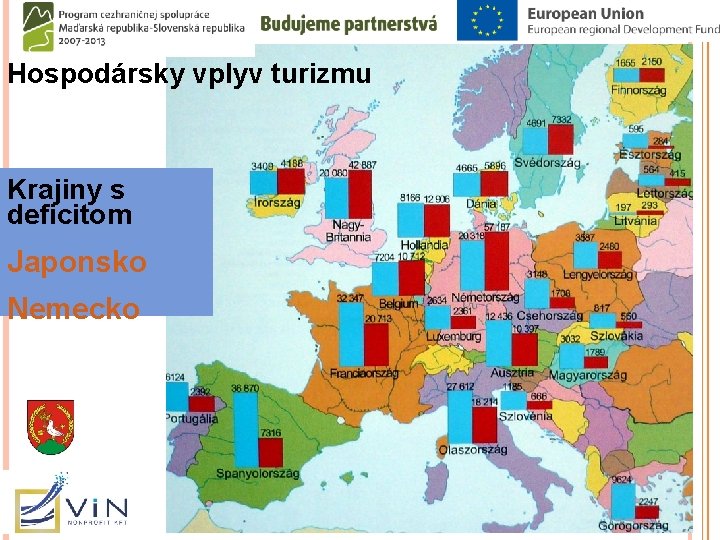 Hospodársky vplyv turizmu Krajiny s deficitom Japonsko Nemecko 