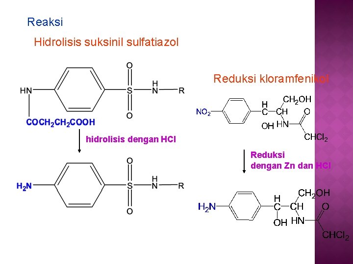 Reaksi Hidrolisis suksinil sulfatiazol Reduksi kloramfenikol hidrolisis dengan HCl Reduksi dengan Zn dan HCl