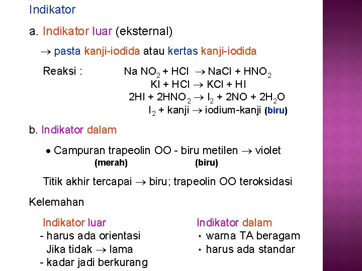 Indikator a. Indikator luar (eksternal) pasta kanji-iodida atau kertas kanji-iodida Na NO 2 + Indikator a. Indikator luar (eksternal) pasta kanji-iodida atau kertas kanji-iodida Na NO 2 +
