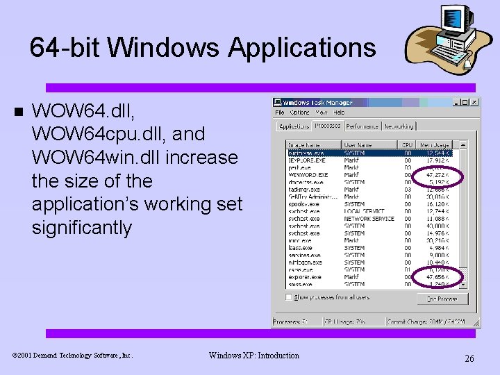 64 -bit Windows Applications n WOW 64. dll, WOW 64 cpu. dll, and WOW
