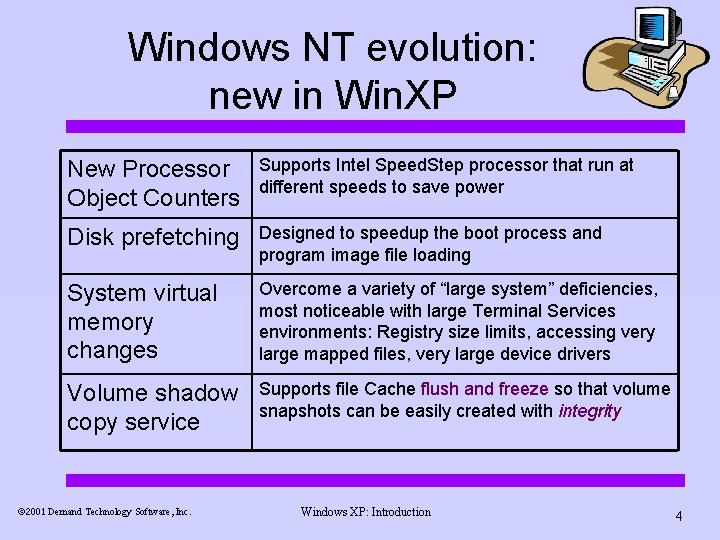 Windows NT evolution: new in Win. XP New Processor Object Counters Supports Intel Speed.