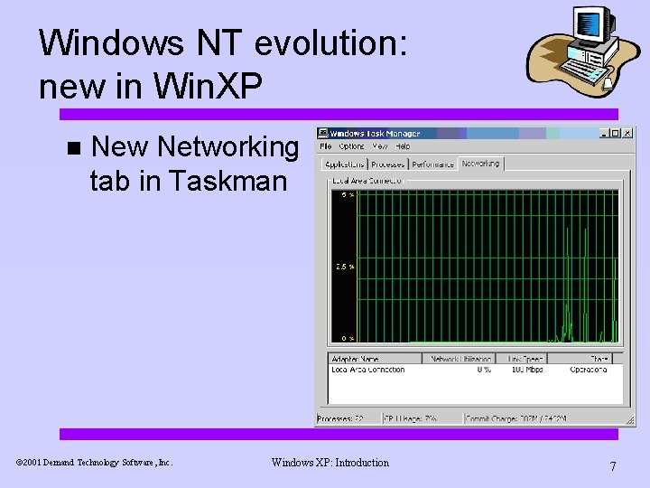 Windows NT evolution: new in Win. XP n New Networking tab in Taskman ã