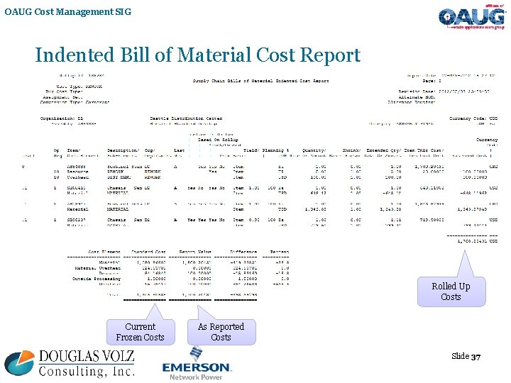 OAUG Cost Management SIG Indented Bill of Material Cost Report Rolled Up Costs Current