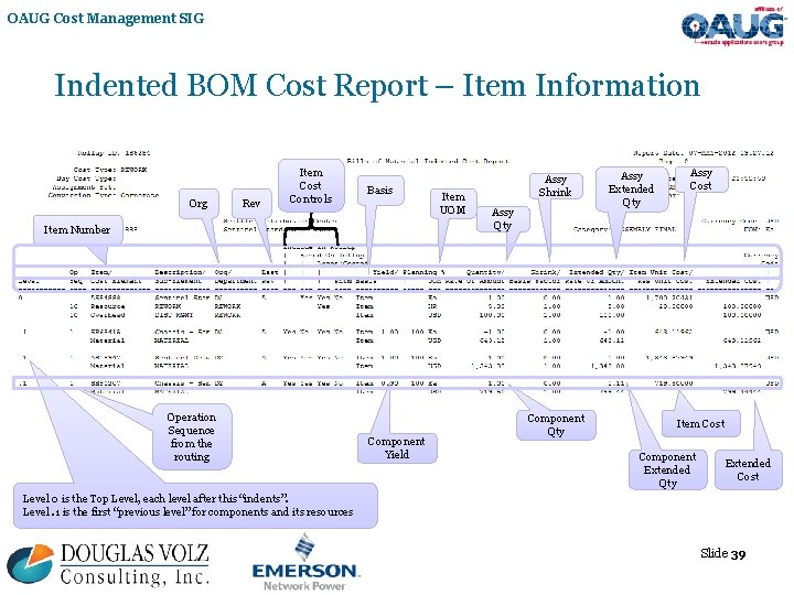 OAUG Cost Management SIG Indented BOM Cost Report – Item Information Org Rev Item