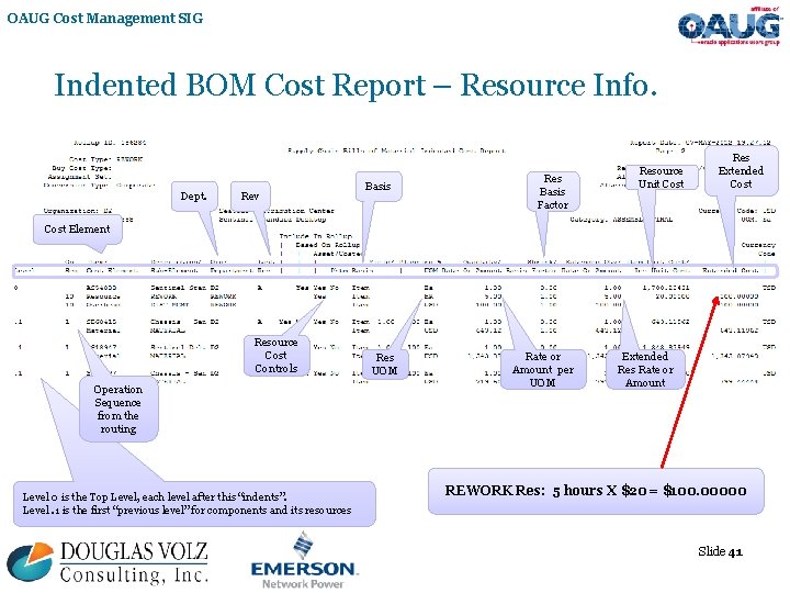 OAUG Cost Management SIG Indented BOM Cost Report – Resource Info. Dept. Rev Basis