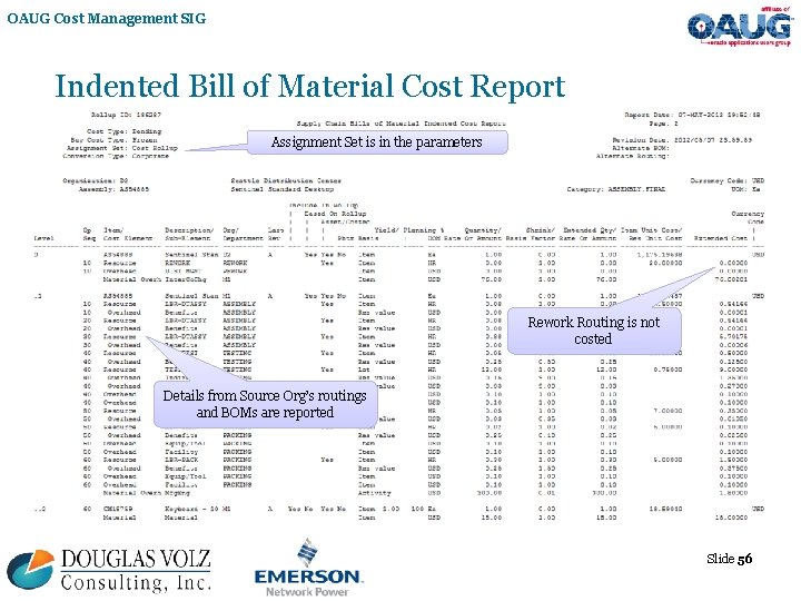 OAUG Cost Management SIG Indented Bill of Material Cost Report Assignment Set is in