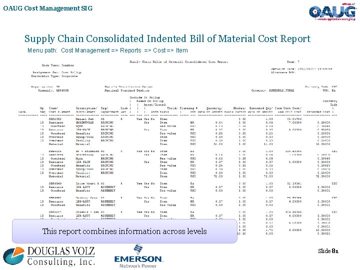 OAUG Cost Management SIG Supply Chain Consolidated Indented Bill of Material Cost Report Menu