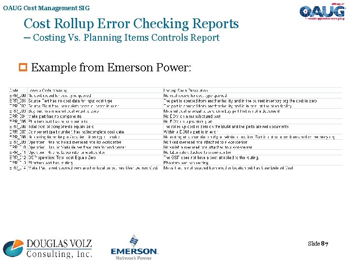 OAUG Cost Management SIG Cost Rollup Error Checking Reports ─ Costing Vs. Planning Items