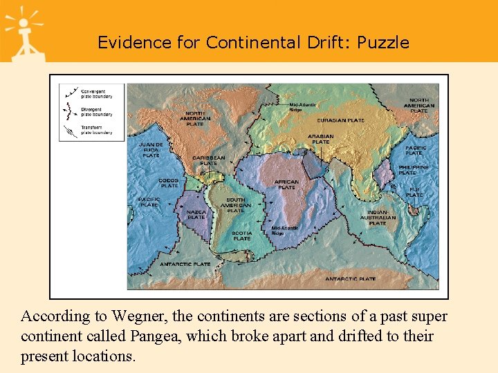 Evidence for Continental Drift: Puzzle Figure 1 -8 a Tectonic Plates According to Wegner,