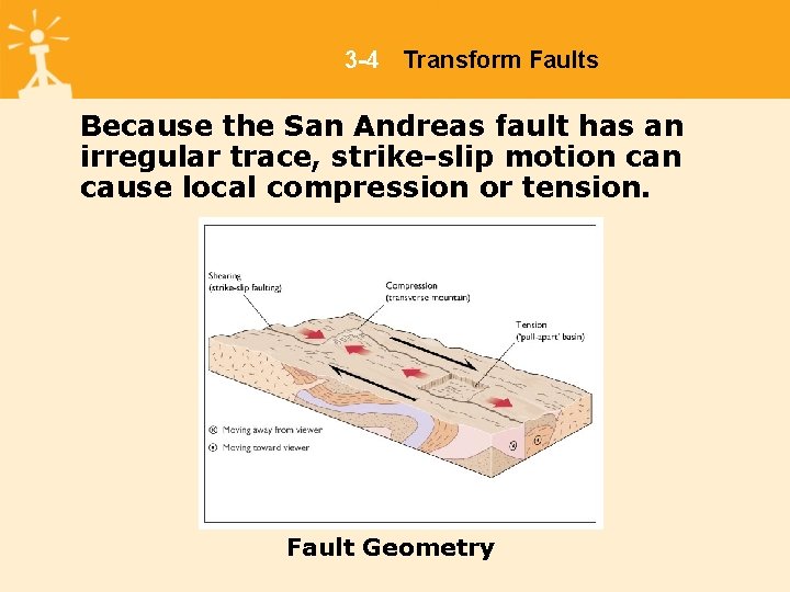 3 -4 Transform Faults Because the San Andreas fault has an irregular trace, strike-slip