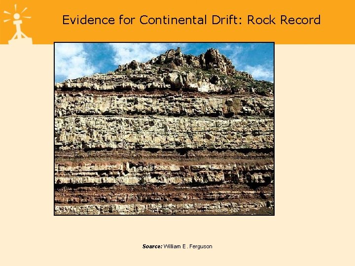 Evidence for Continental Drift: Rock Record Source: William E. Ferguson 