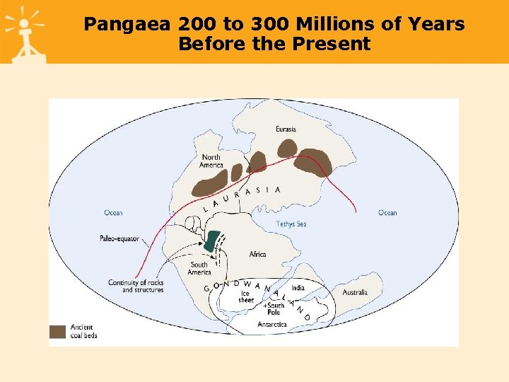 Pangaea 200 to 300 Millions of Years Before the Present 