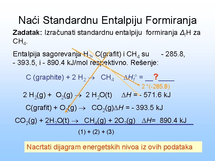 Naći Standardnu Entalpiju Formiranja Zadatak: Izračunati standardnu entalpiju formiranja Δf. H za CH 4.