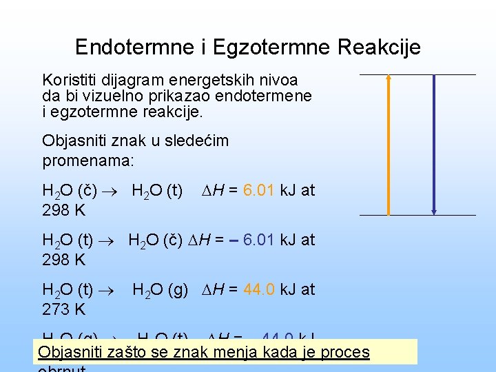 Endotermne i Egzotermne Reakcije Koristiti dijagram energetskih nivoa da bi vizuelno prikazao endotermene i