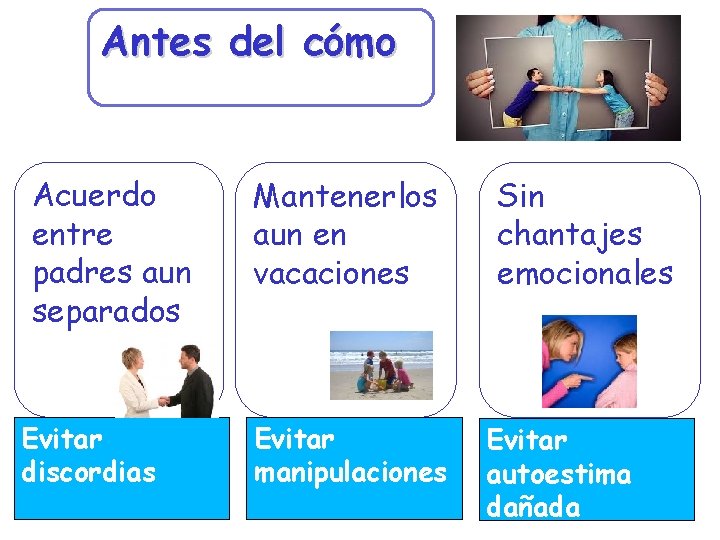 Antes del cómo Acuerdo entre padres aun separados Evitar discordias Mantenerlos aun en vacaciones Antes del cómo Acuerdo entre padres aun separados Evitar discordias Mantenerlos aun en vacaciones