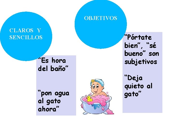 OBJETIVOS CLAROS Y SENCILLOS “Es hora del baño” “pon agua al gato ahora” “Pórtate OBJETIVOS CLAROS Y SENCILLOS “Es hora del baño” “pon agua al gato ahora” “Pórtate