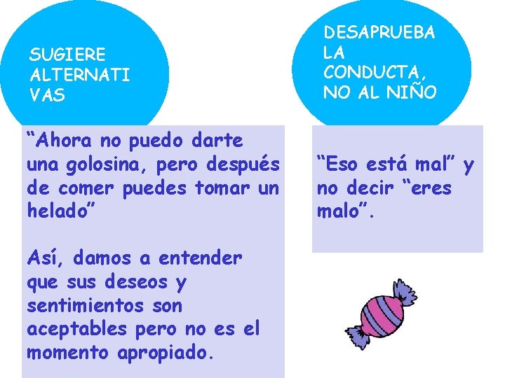 SUGIERE ALTERNATI VAS “Ahora no puedo darte una golosina, pero después de comer puedes SUGIERE ALTERNATI VAS “Ahora no puedo darte una golosina, pero después de comer puedes