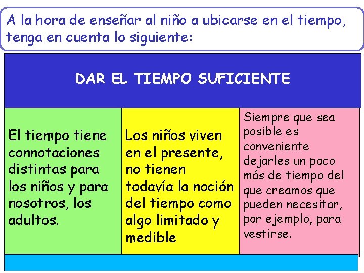 A la hora de enseñar al niño a ubicarse en el tiempo, tenga en A la hora de enseñar al niño a ubicarse en el tiempo, tenga en