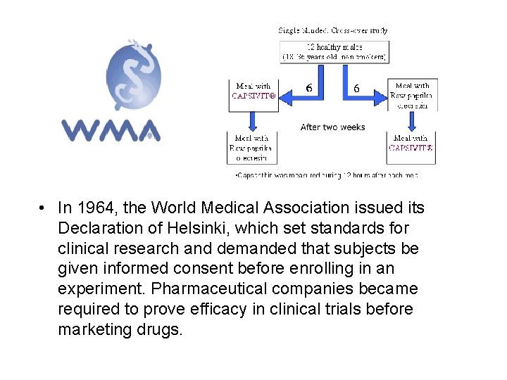  • In 1964, the World Medical Association issued its Declaration of Helsinki, which