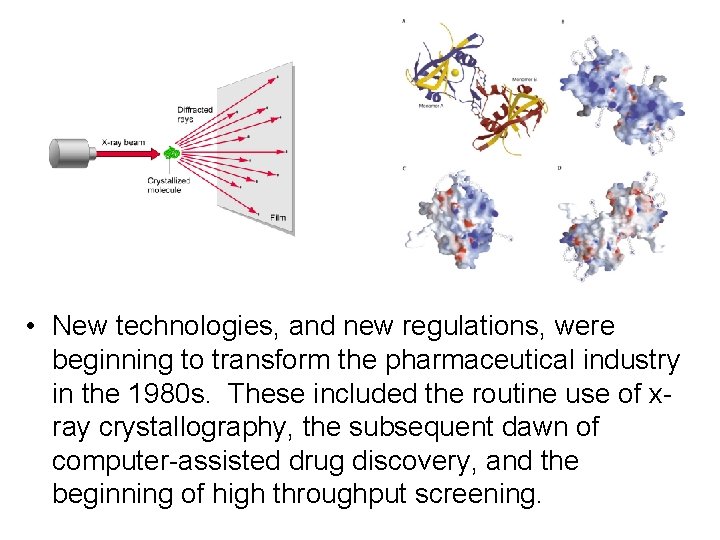  • New technologies, and new regulations, were beginning to transform the pharmaceutical industry