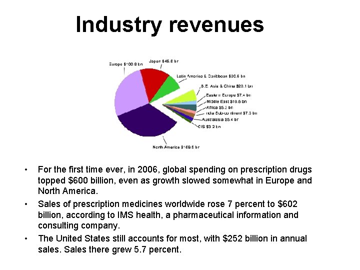 Industry revenues • • • For the first time ever, in 2006, global spending