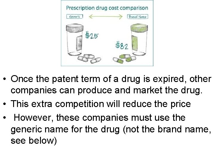  • Once the patent term of a drug is expired, other companies can