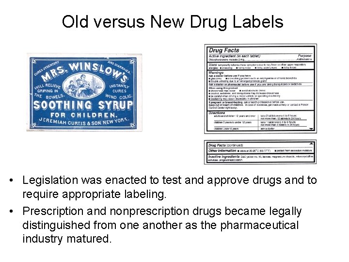 Old versus New Drug Labels • Legislation was enacted to test and approve drugs