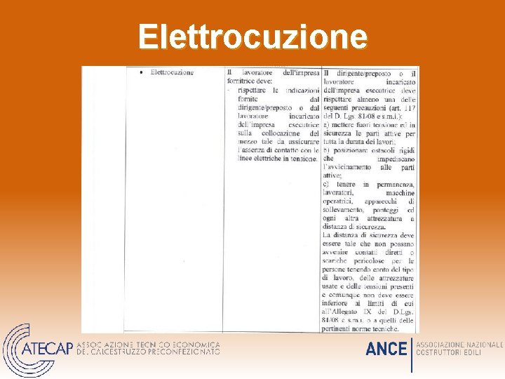 Elettrocuzione Elettrocuzione