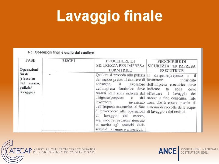 Lavaggio finale Lavaggio finale