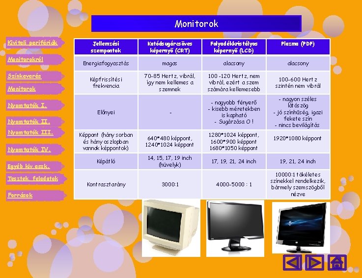 Monitorok Kiviteli perifériák Monitorokról Színkeverés Monitorok Nyomtatók I. Jellemzési szempontok Katódsugárcsöves képernyő (CRT) Folyadékkristályos