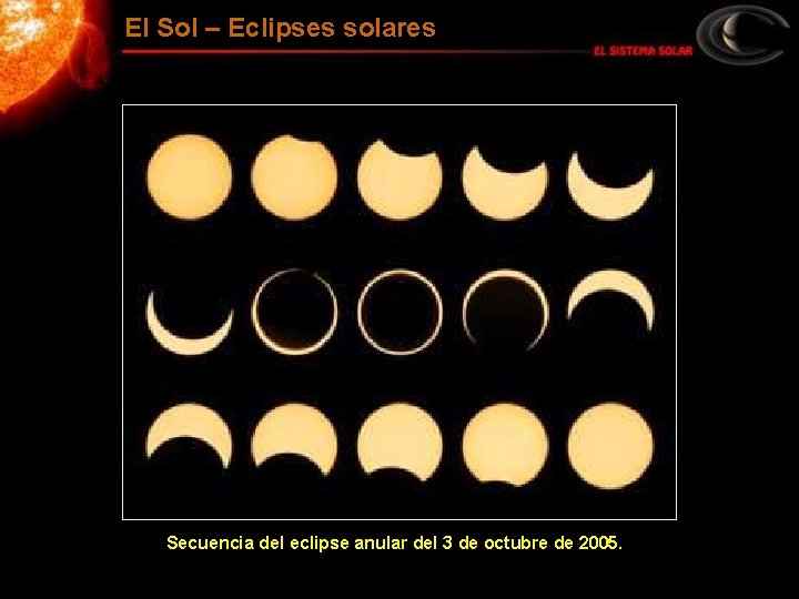 El Sol – Eclipses solares Secuencia del eclipse anular del 3 de octubre de