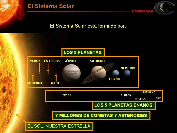 El Sistema Solar está formado por: LOS 8 PLANETAS VENUS LA TIERRA JÚPITER SATURNO