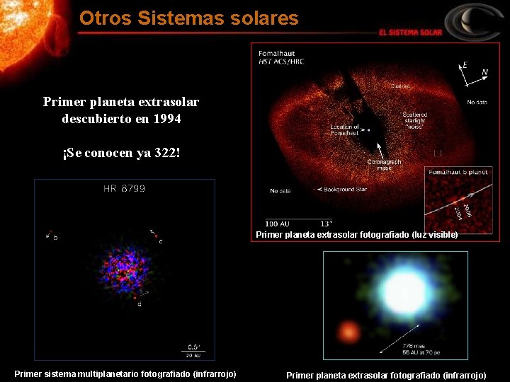 Otros Sistemas solares Primer planeta extrasolar descubierto en 1994 ¡Se conocen ya 322! Primer
