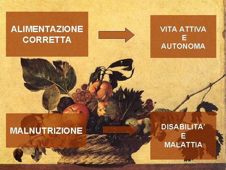 ALIMENTAZIONE CORRETTA VITA ATTIVA E AUTONOMA MALNUTRIZIONE DISABILITA’ E MALATTIA 