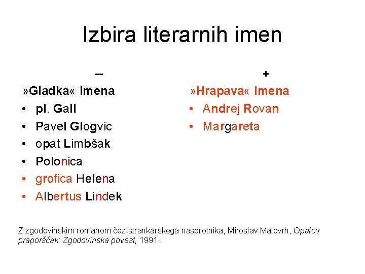 Izbira literarnih imen -» Gladka « imena • pl. Gall • Pavel Glogvic •