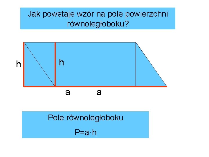 Jak powstaje wzór na pole powierzchni równoległoboku? h h a a Pole równoległoboku P=a·h