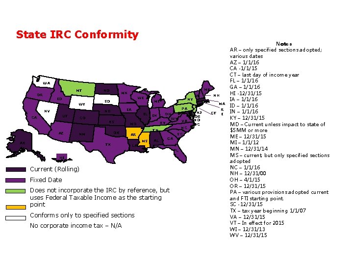 State IRC Conformity WA MT OR ID WY NV CA ND WI SD AZ State IRC Conformity WA MT OR ID WY NV CA ND WI SD AZ
