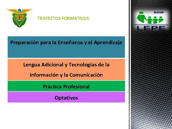 TRAYECTOS FORMATIVOS Preparación para la Enseñanza y el Aprendizaje Lengua Adicional y Tecnologías de