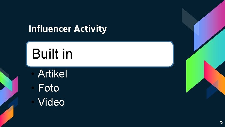 Influencer Activity Built in • Artikel • Foto • Video 12 