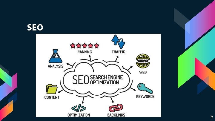 SEO 19 