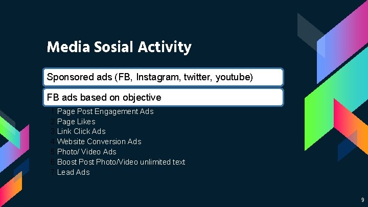 Media Sosial Activity Sponsored ads (FB, Instagram, twitter, youtube) FB ads based on objective