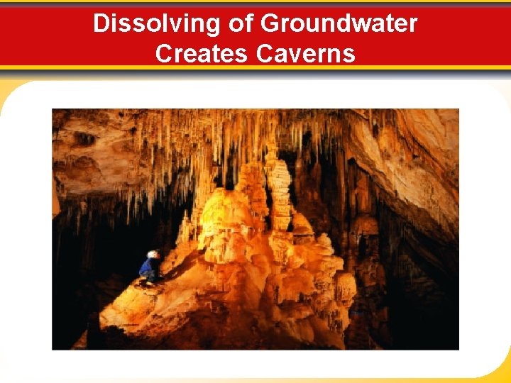 Dissolving of Groundwater Creates Caverns 