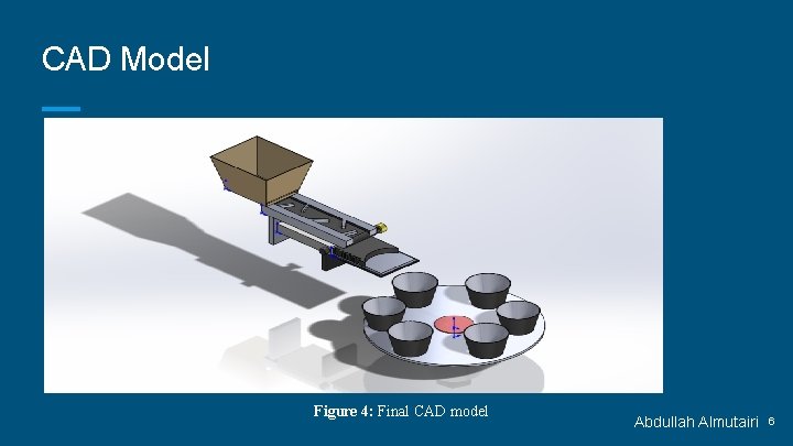 CAD Model Figure 4: Final CAD model Abdullah Almutairi 6 