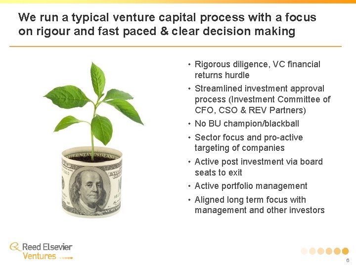 We run a typical venture capital process with a focus on rigour and fast