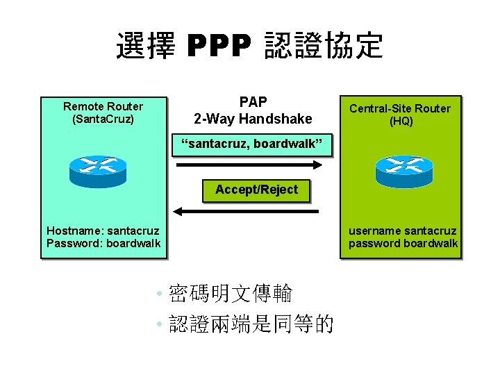 選擇 PPP 認證協定 PAP 2 -Way Handshake Remote Router (Santa. Cruz) Central-Site Router (HQ)