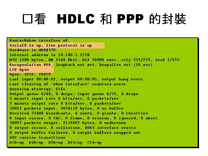 �看 HDLC 和 PPP 的封裝 Router#show interface s 0 Serial 0 is up, line