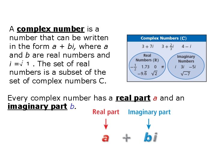 A complex number is a number that can be written in the form a