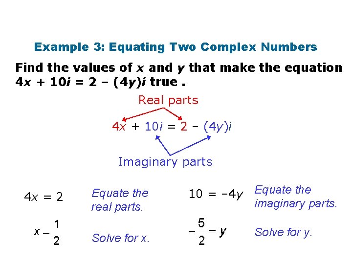 Example 3: Equating Two Complex Numbers Find the values of x and y that