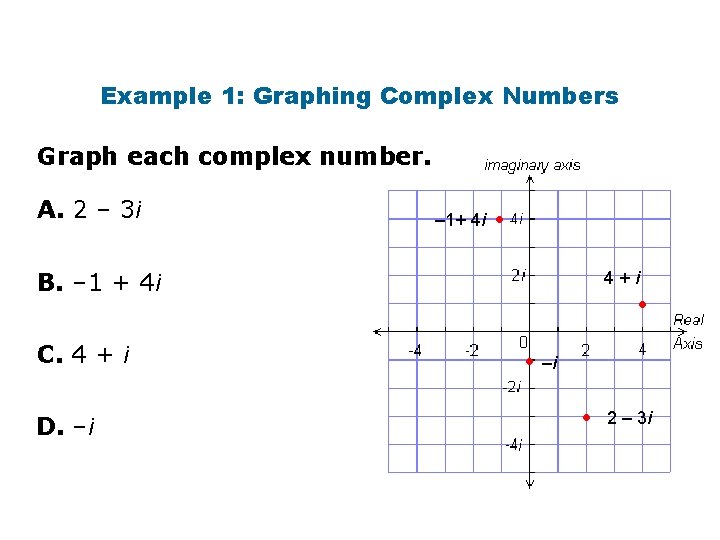 Example 1: Graphing Complex Numbers Graph each complex number. A. 2 – 3 i